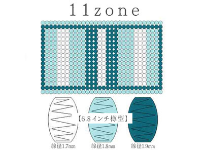 サータトラディション